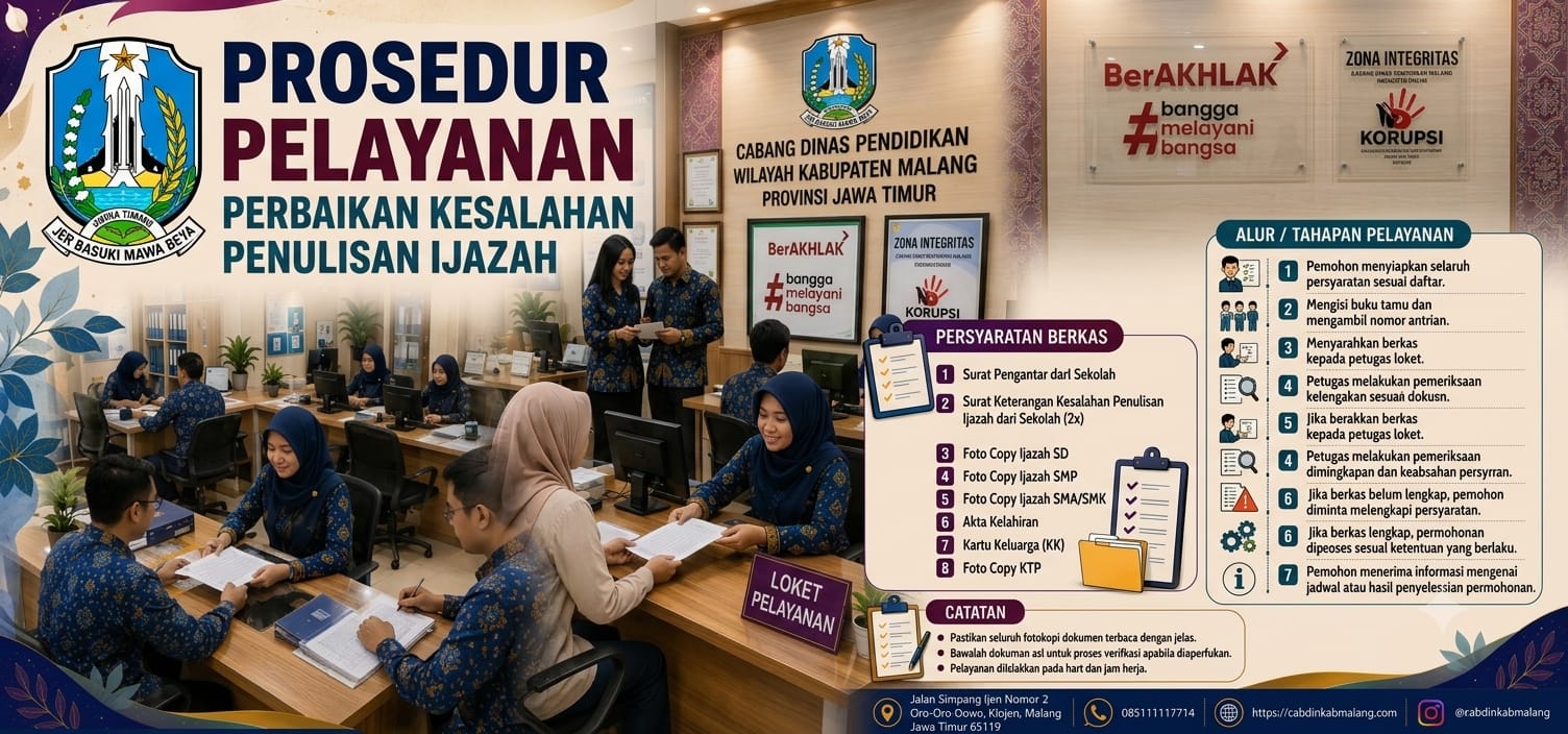 Surat Keterangan Kesalahan Penulisan Ijazah