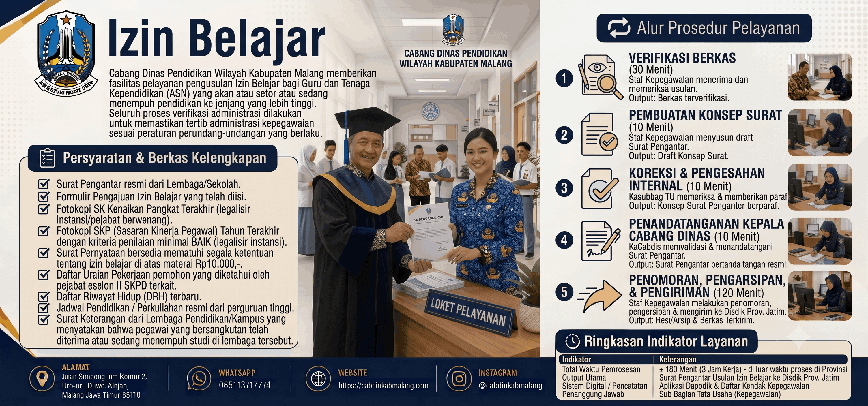 Izin Belajar