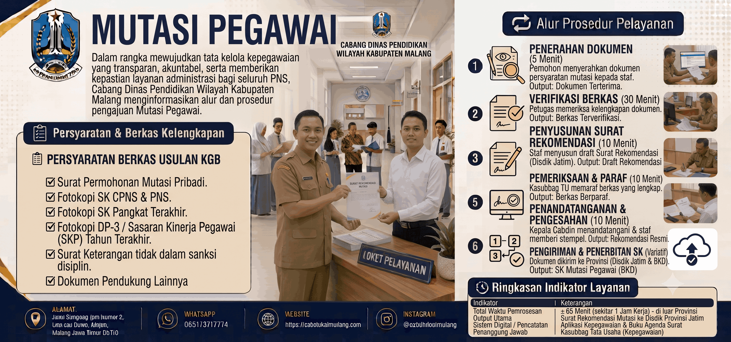 Mutasi Pegawai