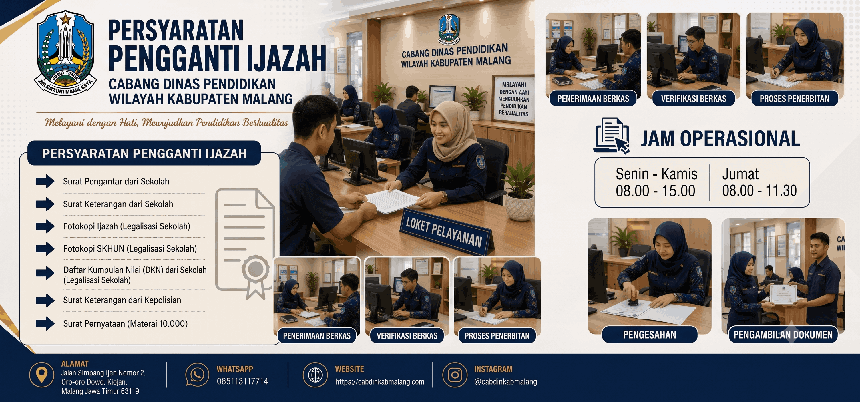 Permohonan Pengganti Ijazah