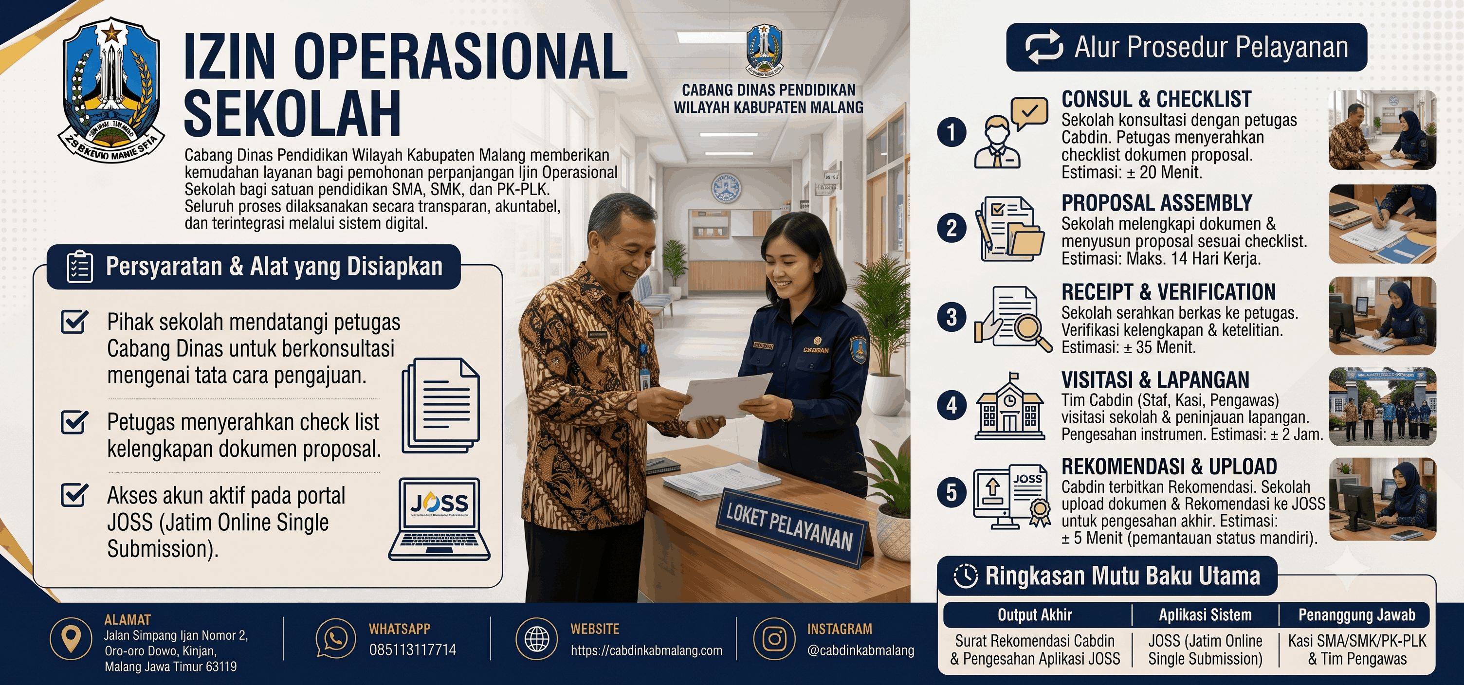 Izin Pembukaan Jurusan Baru